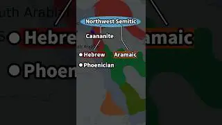 The Bible was written in THESE languages