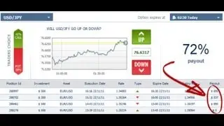 Smart Money Makers Review - Before You Get Software Do You Watch Works