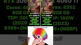 Rtx 3060 Ti vs Rtx 4060 Ti ? Best Budget Card? #nvidia #rtx3060ti  #rtx4060ti