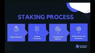 Introduction to Arbitrum One | Arbitrum's Main Chain