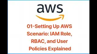 01 Setting Up AWS Scenario: IAM Role, RBAC, and User Policies Explained