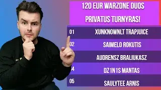 Ground Loot duos turnyro pradzia 16:00