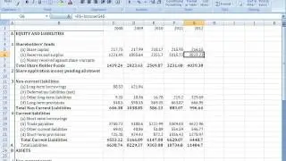 Understanding the Balance Sheet