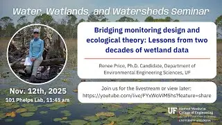 Bridging monitoring design & ecological theory: Lessons from two decades of wetland data