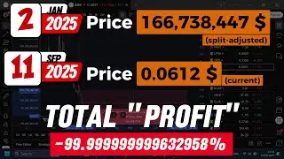 Investor Scam | Mullen Automotive | Bollinger Innovations | NASDAQ: BINI
