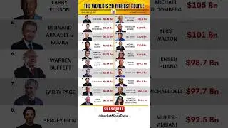 Top 20 Richest People in the World 2025 &ndash; You Won&rsquo;t Believe #1! &ndash; Full Ranking! #Billionaires2025