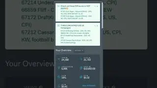CPA Marketing Free Traffic Method 2026 | Earn with OGAds & Adbluemedia Without Paid Ads