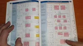 Electrical Engineering-Cartea de baza a electricianului Ep.1