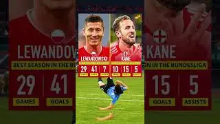 Can Kane break Lewandowski&rsquo;s Bundesliga record of most goals in a season 🤔