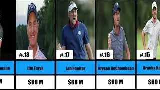 Top 50 Richest Golfers players In The World | Richest Golfers players