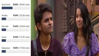 Bigg Boss Tamil Season 9 | 4 Week Eviction - day 5 Voting Result