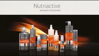 Presentación de Erayba NutriActive | Advanced Nourishing