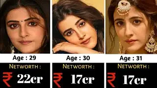 Bollywood Actress Nupur Sanon Networth Evolution From 1995-2026