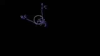 Engineering Statics 34 belt friction