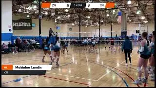 Kills against VR. Makinlee landis. Class of 2028