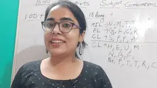 BHU BA ARTS SUBJECTS COMBINATION| #bhu_ba #bhu_admission2021 #bhu_counselling