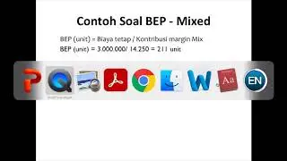 Break-Even Point (BEP): Explaining the Concept & Calculating it