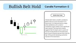 Bullish Belt Hold | Candlestick Pattern&ndash;2