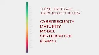 DoD Cybersecurity Maturity Model Certification (CMMC) Levels