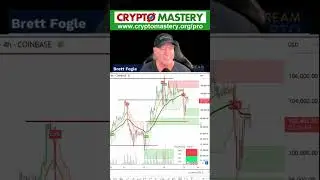Is Bitcoin 📈 Ready for a Bullish Comeback? 🚀