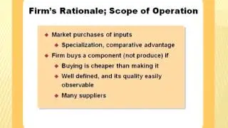 ECON 2106 Class 21 - Firm's Rationale: Imperfect Info