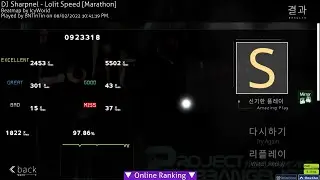 Mania4k | LolitSpeed | 97%