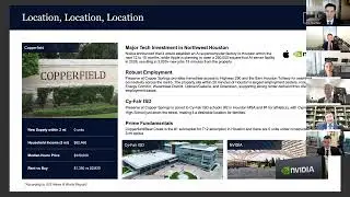 Preserve at Copper Springs Webinar