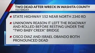 2 Amarillo residents dead after Tuesday crash in Washita County, OK