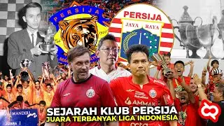 Klub Ibukota Yang Paling Sering Juara! Sejarah dan Profil Persija Klub Sepak Bola di Indonesia