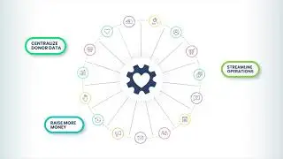 CharityEngine Product Overview