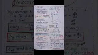 Motion in a straight line class 11//kinematics class 11#trending #viralshorts #shortvideo #shorts