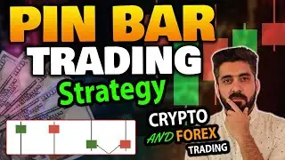 Pin Bar Trading Strategy | A Powerful Candlestick&nbsp;Setup