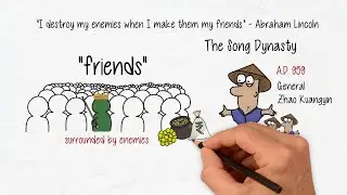 Law #2 Never Put too Much Trust in Friends, Learn How to Use Enemies. [REMASTERED]