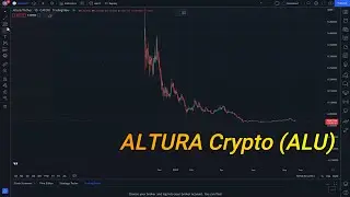 Altura crypto news - Technical analysis and Its Trading Tutorial 22 August - ALU Crypto