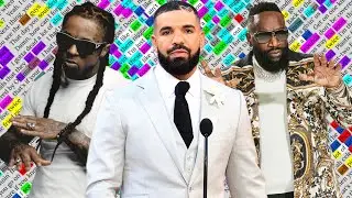 Drake, Lil Wayne & Rick Ross, You Only Live Twice | Rhyme Scheme Highlighted