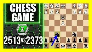 Center Game: Berger Variation | Chess Game