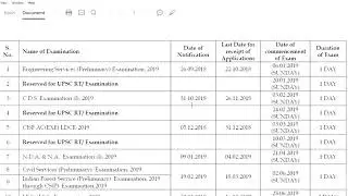 UPSC Examination Calendar 2019-2020 &ndash; Important Dates