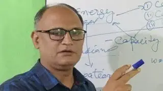 CBSE Math Class 9 Circle 05