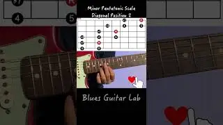 Minor Pentatonic Scale Diagonal Position 2 #bluesguitar #guitarlessons #scales