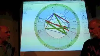 September 2014 Astrology Forecast with Jeff Jawer and Rick Levine