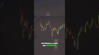 Track Market Reversals with Liquidity Bubbles! 🚀📊 #TradingTools #ForexTrader #SmartMoney #trading