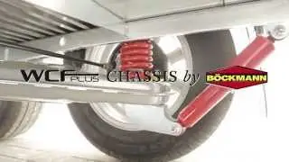 B&ouml;ckmann - WCFplus Fahrwerk