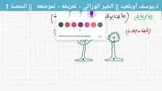 درس الخبر الوراثي الحصة 1
