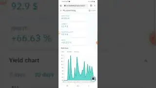 Ai marketing заработок в интернете.