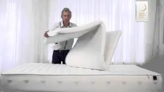 RHF6 Regular oplegmatras