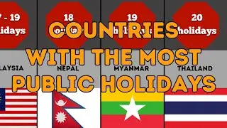 Countries with the most public holidays [Top 30]