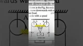 JEE ADVANCED TOUGHNESS 🔥 | #jeemotivation #jeeadvance #jeeexam #jeemains#jeetopper #iitjee#iittopper