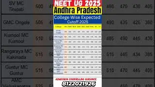 NEET 2025 Cut Off  Andhra Pradesh College Wise Cut Off NEET 2025 #neet2025 #neetug2025 #mbbs #neet