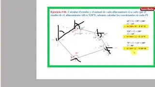 Topograf&iacute;a de escuadr&oacute;n: Poligonal cerrada y Acimut