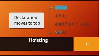Hoisting in javascript
